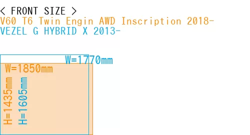 #V60 T6 Twin Engin AWD Inscription 2018- + VEZEL G HYBRID X 2013-